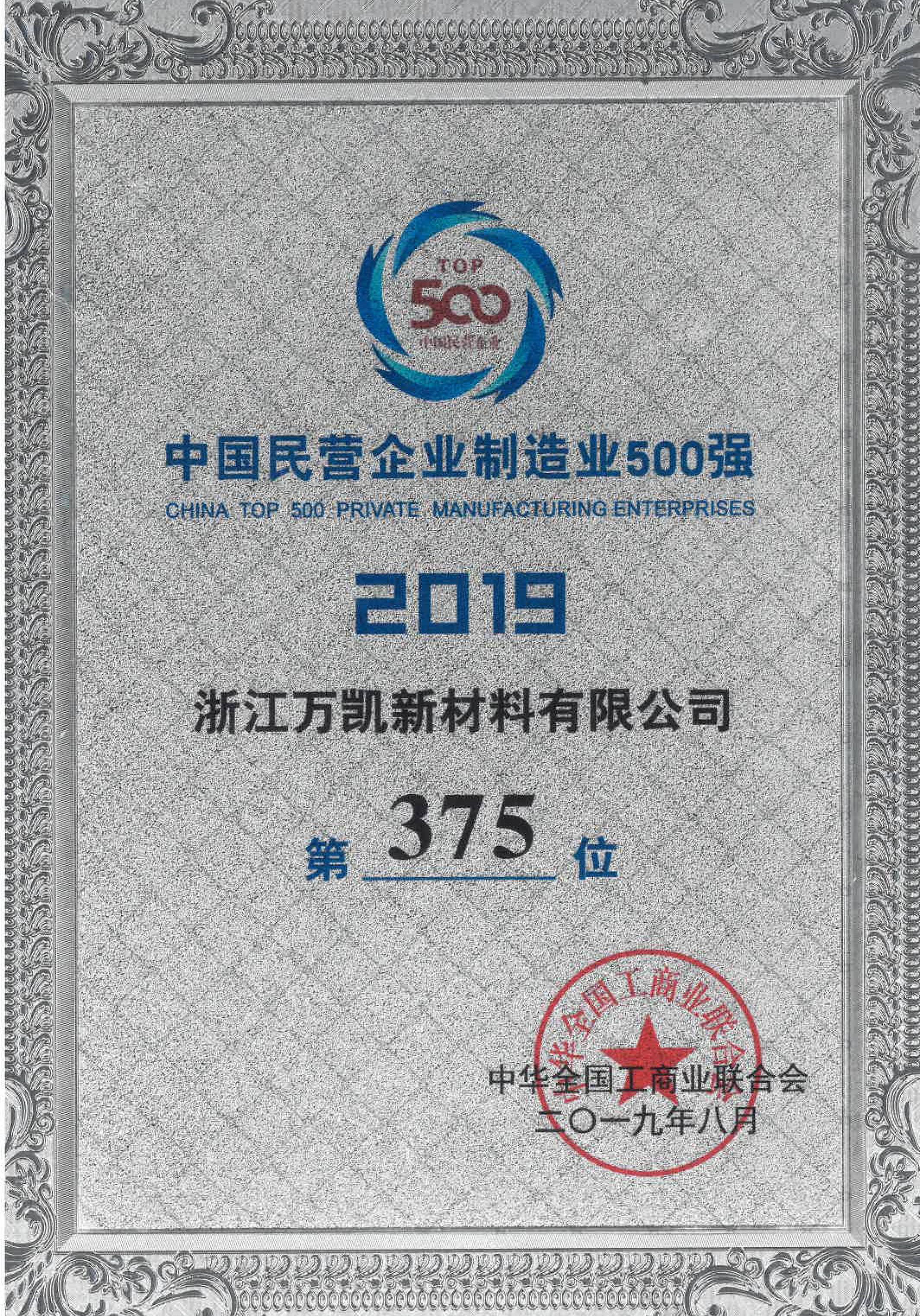 10.2019年中國民營企業(yè)制造業(yè)500強(qiáng)
